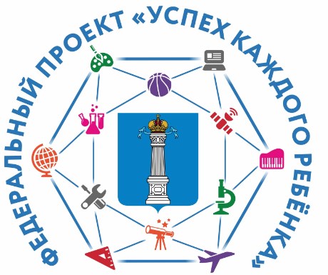успех каждого ребенка.